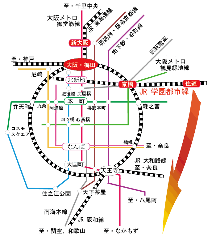 近畿交通図